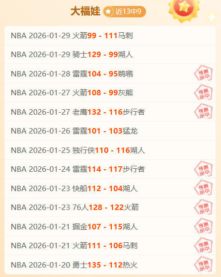 全明星赛,北区明星队,击败南区明,网球直播,网球直播体育,Tennis,Sports,网球直播体育官网