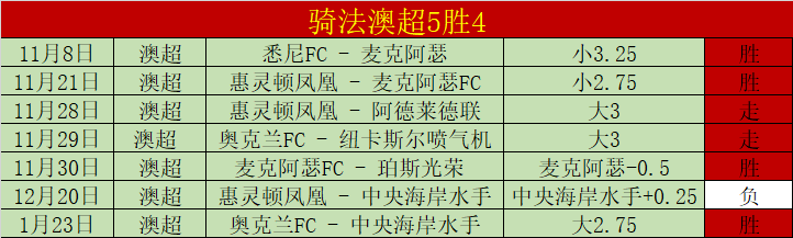 蒋欣玗吴芳,娴双打组合,击败王欣瑜,网球直播,网球直播体育,Tennis,Sports,网球直播体育官网