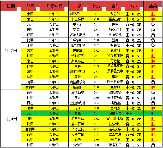 她必将成为,中国跳水传,无人能望其,网球直播,网球直播体育,Tennis,Sports,网球直播体育官网