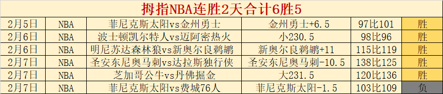 杨凡予高低,杠微失误问,兰星宇吊环,网球直播,网球直播体育,Tennis,Sports,网球直播体育官网