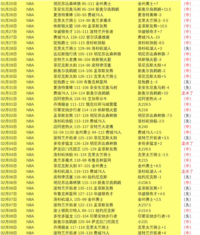 滕哈赫期待,德比盛宴,球队和个人,网球直播,网球直播体育,Tennis,Sports,网球直播体育官网