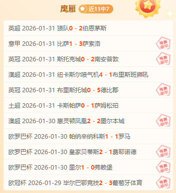 無冠帥才陷,全球封鎖困,熱刺教頭再,网球直播,网球直播体育,Tennis,Sports,网球直播体育官网