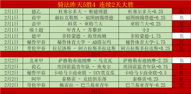 激战一触即,森林狼与灰,熊巅峰对决,网球直播,网球直播体育,Tennis,Sports,网球直播体育官网