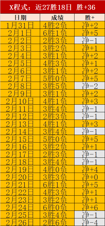 大乐透期号,专家推荐,质合分析前,网球直播,网球直播体育,Tennis,Sports,网球直播体育官网