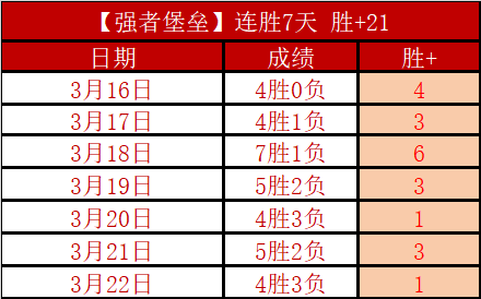 斯图加特胜,奥格斯堡,吉拉西制胜,网球直播,网球直播体育,Tennis,Sports,网球直播体育官网