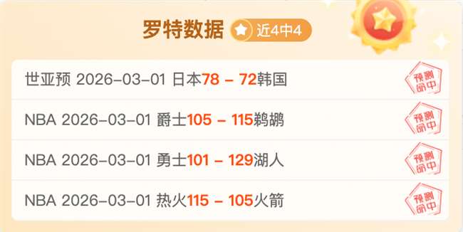 Crimson,最佳角色配,置攻略,网球直播,网球直播体育,Tennis,Sports,网球直播体育官网