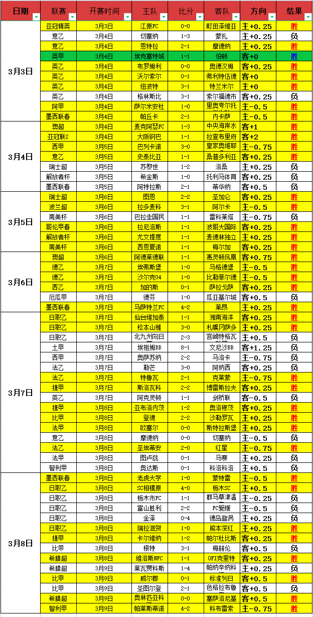 公推掘金对,决灰熊,深度解析期,网球直播,网球直播体育,Tennis,Sports,网球直播体育官网