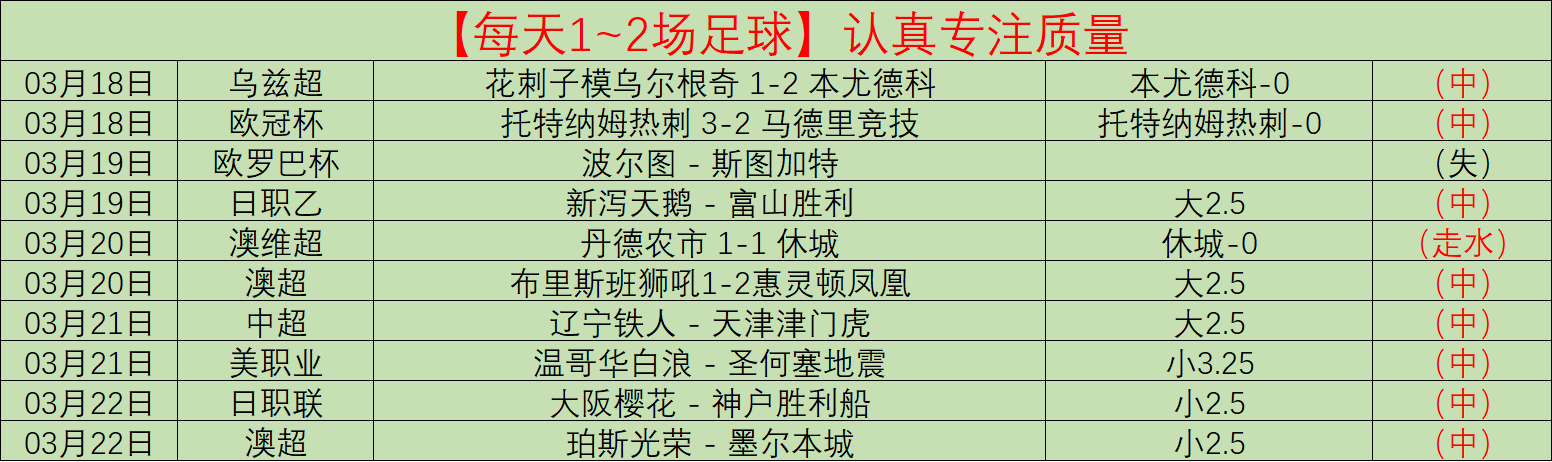 兹沃勒主场,再战客场虫,期号大乐透,网球直播,网球直播体育,Tennis,Sports,网球直播体育官网