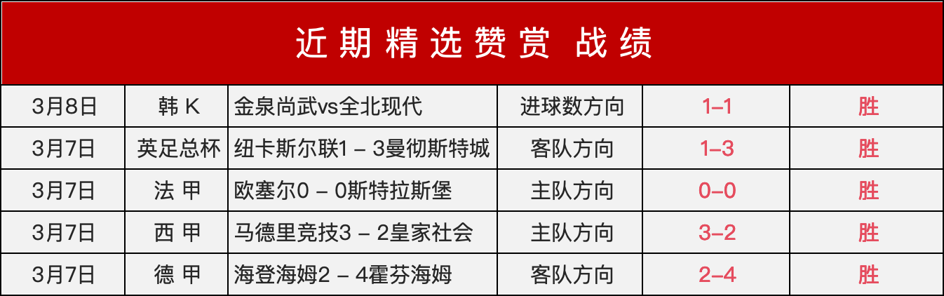 拜仁本赛季,主场,连胜,网球直播,网球直播体育,Tennis,Sports,网球直播体育官网