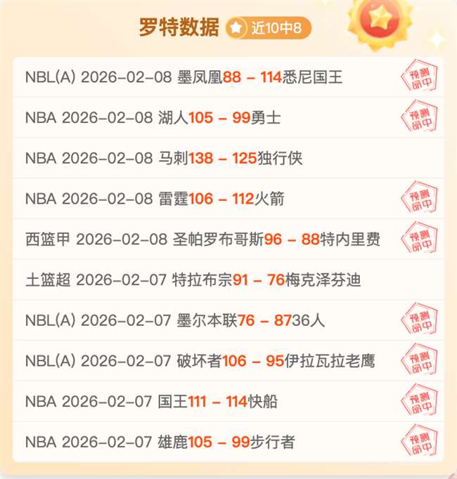 全明星传奇,五大难以打,破的纪录,网球直播,网球直播体育,Tennis,Sports,网球直播体育官网