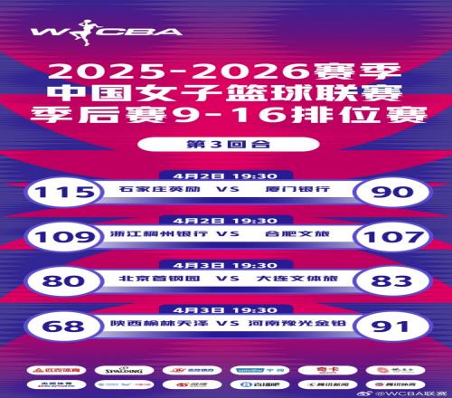 亚海联分析,拉德尼基,维也纳篮球,网球直播,网球直播体育,Tennis,Sports,网球直播体育官网