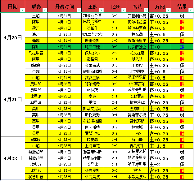 网球直播体,资讯,网球直播体育,网球直播,网球直播体育,Tennis,Sports,网球直播体育官网