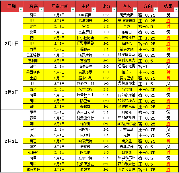 网球直播体,资讯,网球直播体育,网球直播,网球直播体育,Tennis,Sports,网球直播体育官网