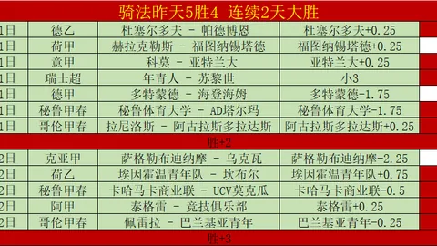 激战一触即发！森林狼与灰熊巅峰对决，NBA常规赛焦点之战即将上演！