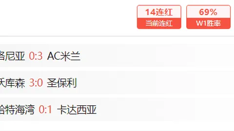 “周六004澳超焦点战：珀斯光荣迎战奥克兰FC”