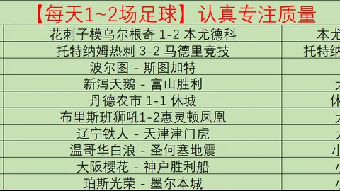 兹沃勒主场再战客场虫：期号大乐透专家质合推荐