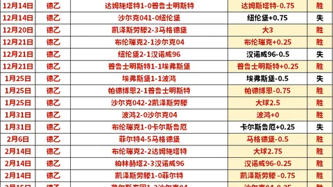 克雷莫内塞降级危机，专家分析大乐透期号推荐